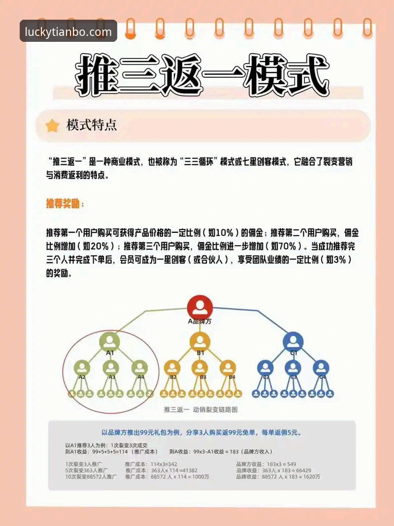 三年老用户实战分享：天博体育安卓版教程与高效使用心法